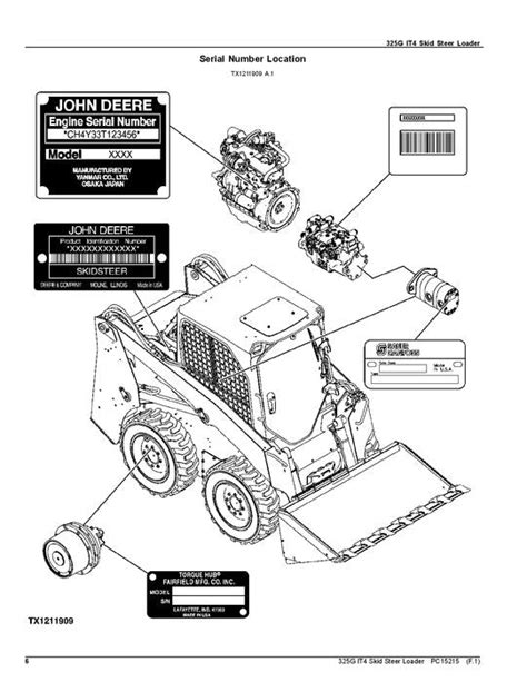 john deere 325 skid steer oil capacity|jd 325 skid steer manual.